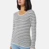 Kaschmir Rundhals Pullover gestreift weiss und marine blau (Frühling)
